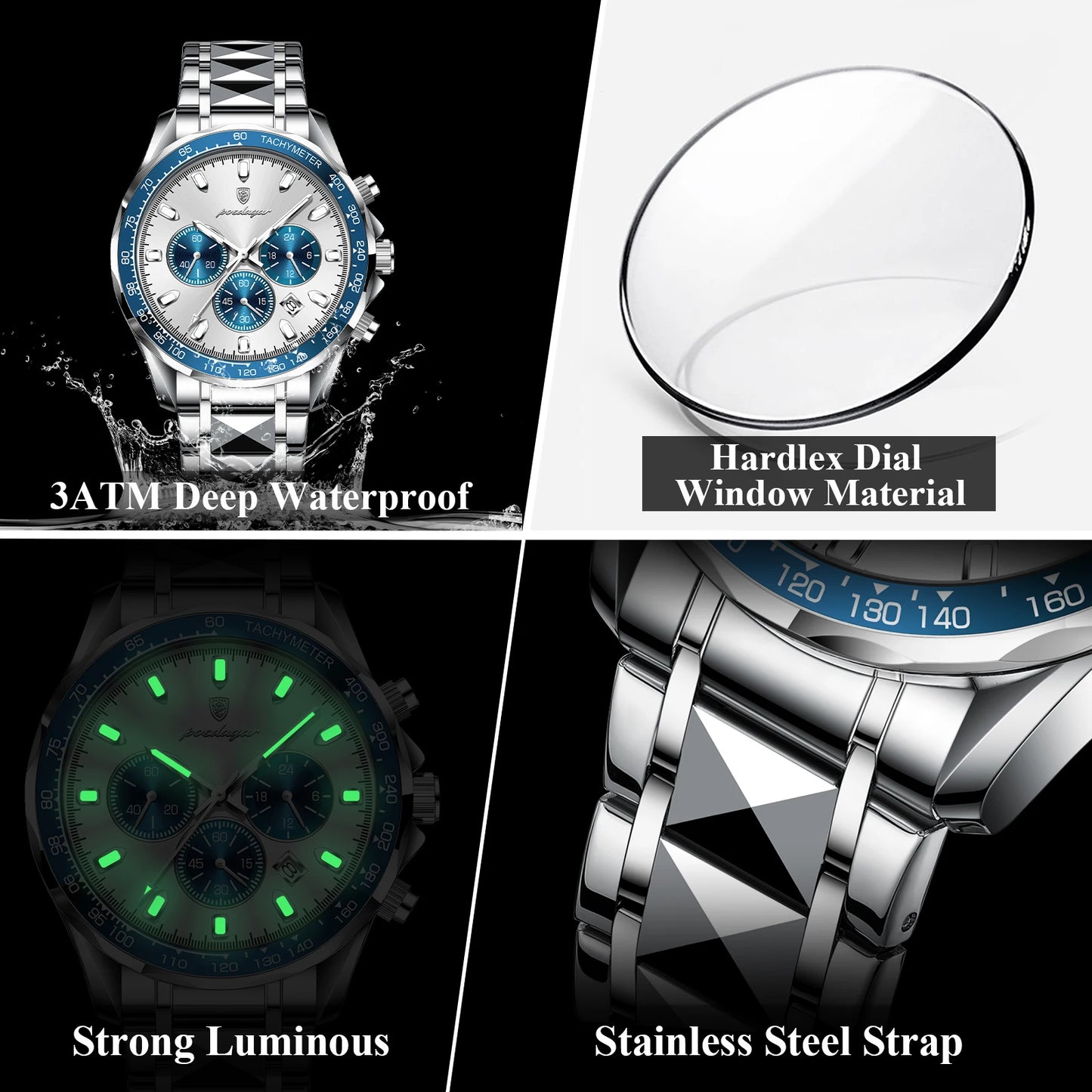 POEDAGAR Luxury Chronograph Date