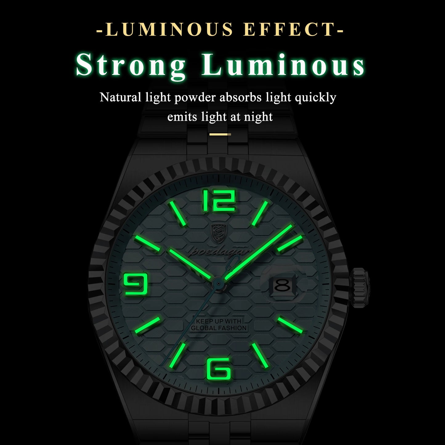 POEDAGAR luminous stainless steel calendar